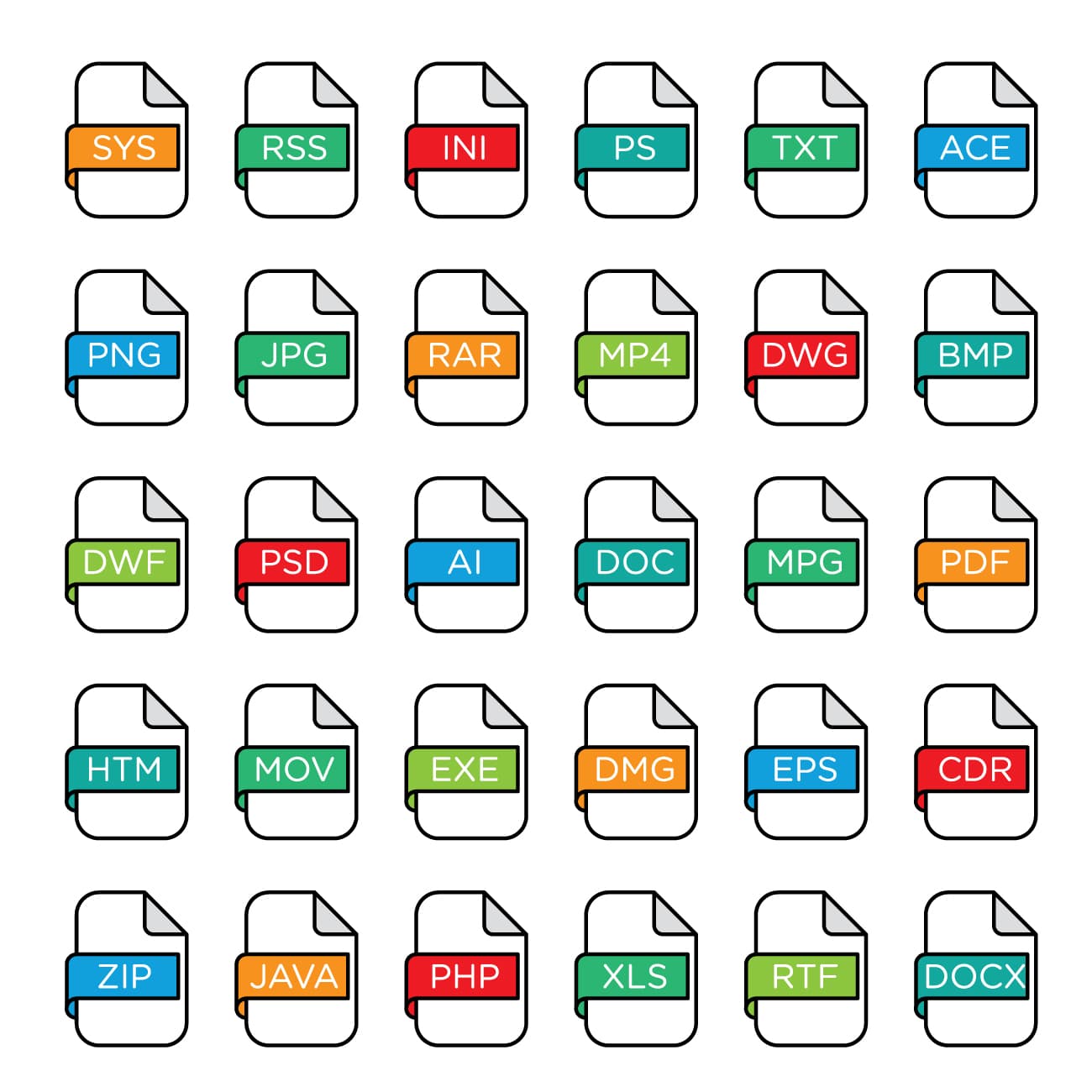 What document formats can LeaseWizard process ?