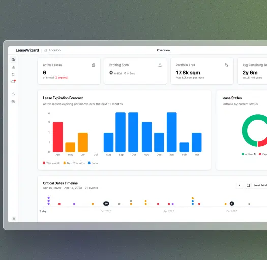 Portfolio management dashboard
